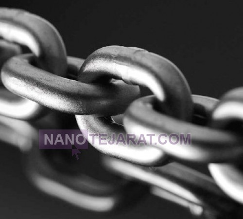 Chain